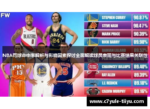 NBA罚球命中率解析与影响因素探讨全面解读球员表现与比赛结果关联性
